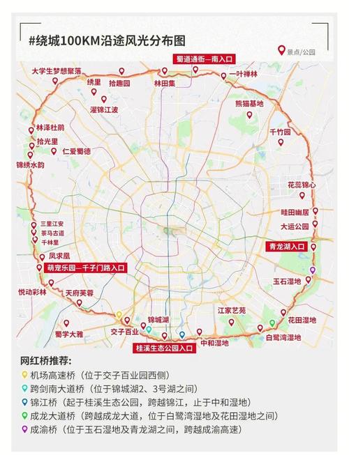 成都一环路限号吗-成都一环限行几点结束-第8张图片 成都一环路限号吗-成都一环限行几点结束-第8张图片