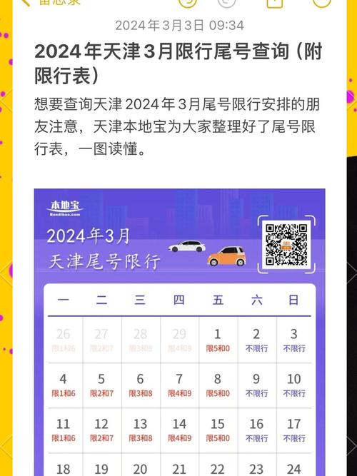 天津车辆限行/天津车辆限行规定-第6张图片
