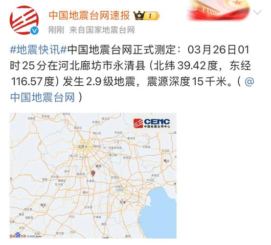 关于“北京有过地震吗”你不知道的事