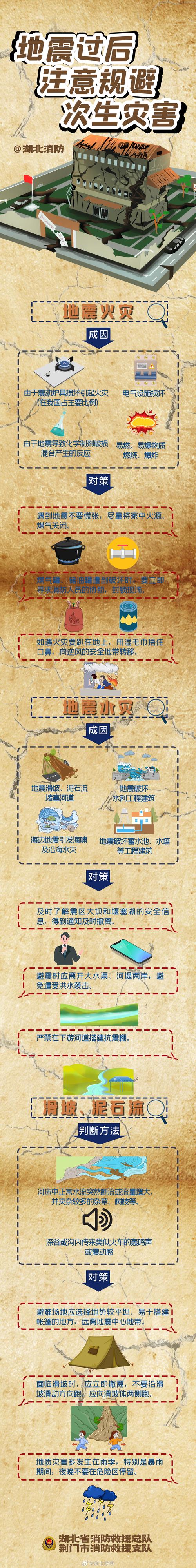 自然灾害地震/自然灾害地震英文视频片段-第9张图片