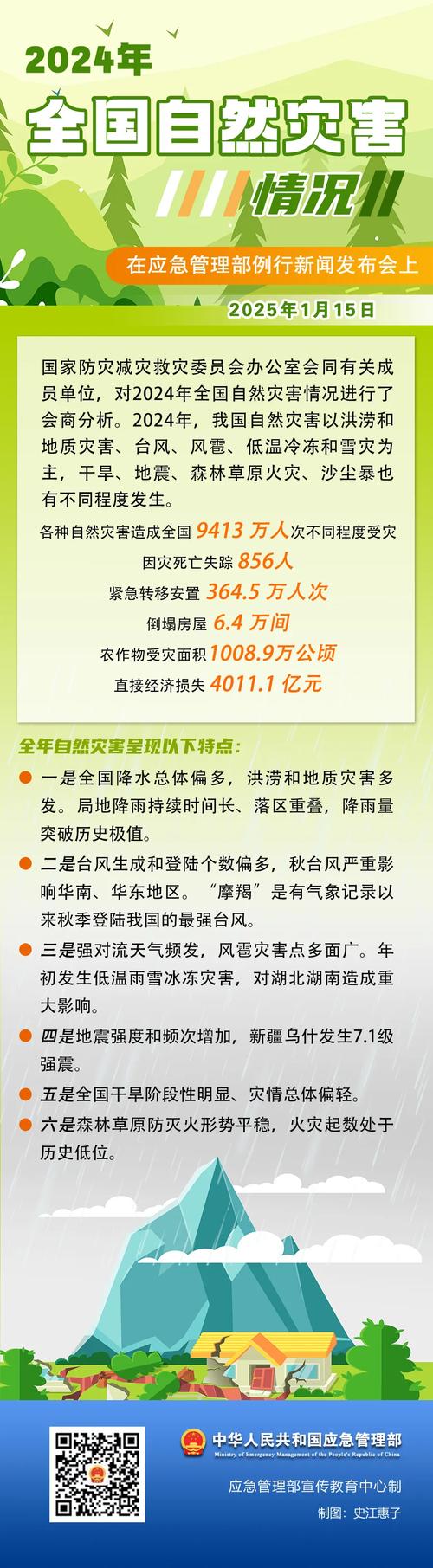 自然灾害地震/自然灾害地震英文视频片段-第10张图片