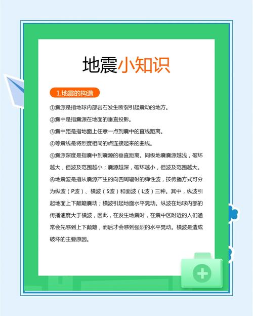 为什么地震-为什么地震没有预报-第3张图片 为什么地震-为什么地震没有预报-第3张图片