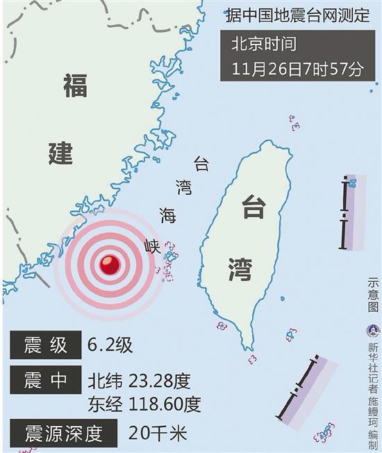 为什么地震-为什么地震没有预报-第4张图片 为什么地震-为什么地震没有预报-第4张图片
