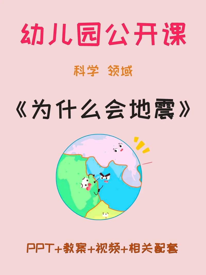 为什么地震-为什么地震没有预报-第7张图片 为什么地震-为什么地震没有预报-第7张图片
