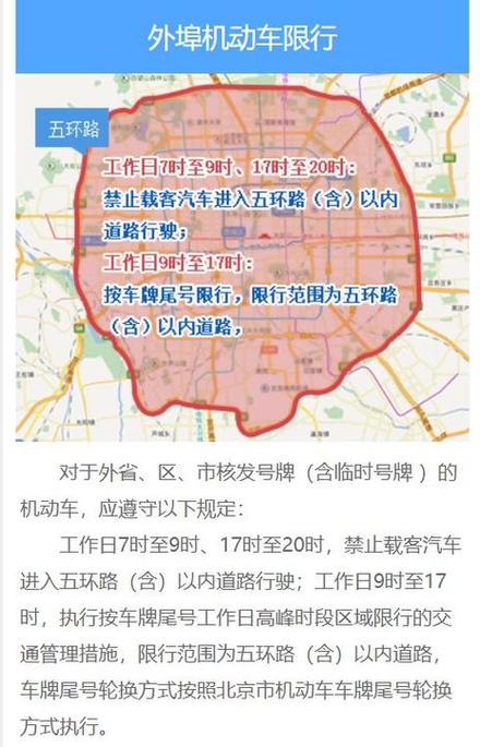 关于“北京10月限行”你不知道的事-第6张图片 关于“北京10月限行”你不知道的事-第6张图片
