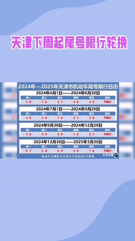 天津限号摄像头,天津限号摄像头哪个路口都有吗?-第8张图片 天津限号摄像头,天津限号摄像头哪个路口都有吗?-第8张图片