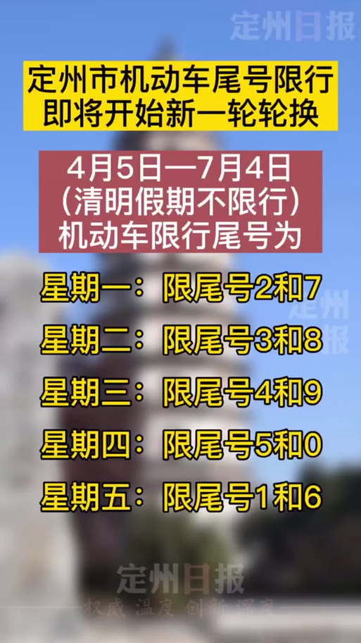 定州车辆限号查询/定州限号查询2021-第8张图片 定州车辆限号查询/定州限号查询2021-第8张图片