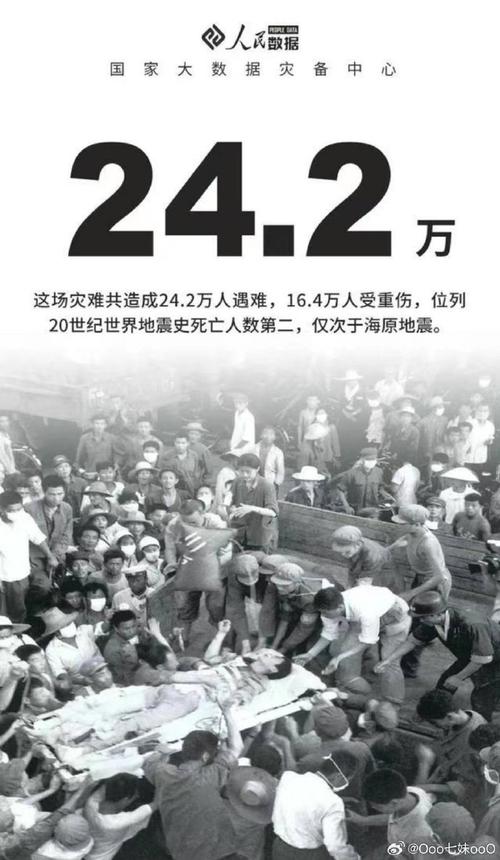 【唐山地震死亡多少人/唐山地震死亡多少人了啊】-第6张图片