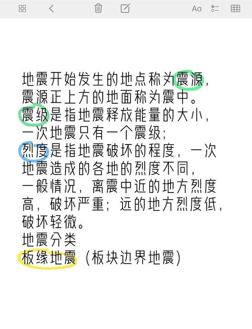 【地震2011/地震2025最新消息】-第2张图片 【地震2011/地震2025最新消息】-第2张图片