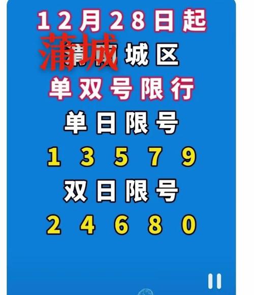 关于“蒲城限号2023最新限号时间表”你不知道的事-第7张图片 关于“蒲城限号2023最新限号时间表”你不知道的事-第7张图片