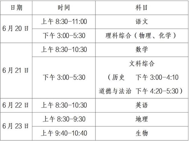 关于“中考限行”你不知道的事-第2张图片