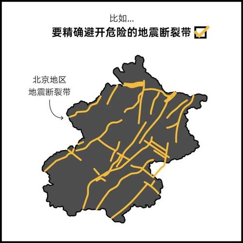 北京是地震了吗-北京处于什么地震带-第5张图片