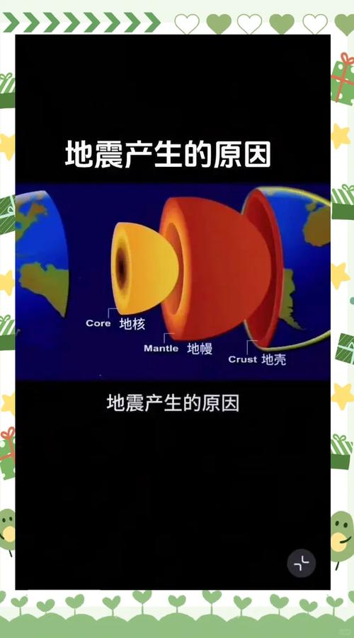 【新疆地震频发/新疆地震?】-第9张图片