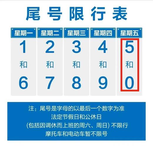 圣诞节限号吗/2020年圣诞节限行吗