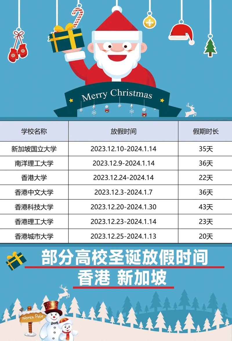 圣诞节限号吗/2020年圣诞节限行吗-第4张图片