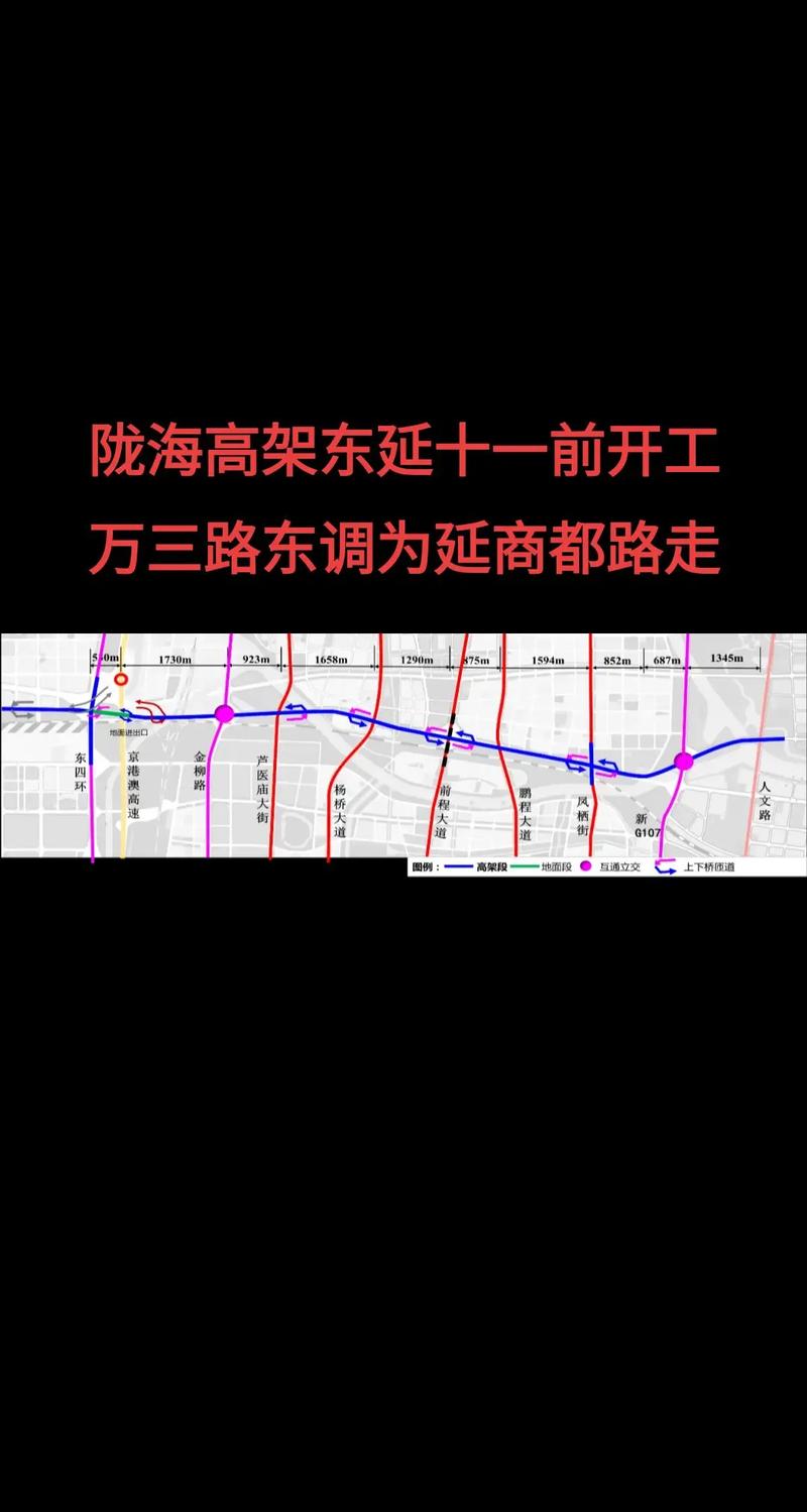 陇海高架限号吗-陇海高架上拍不拍限号-第8张图片