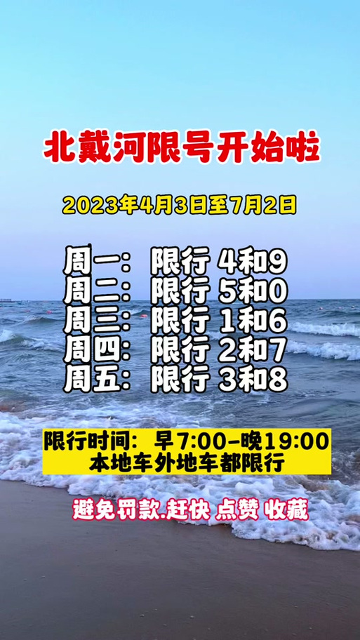 涿州最新限号/涿州最新限号表2024年6月