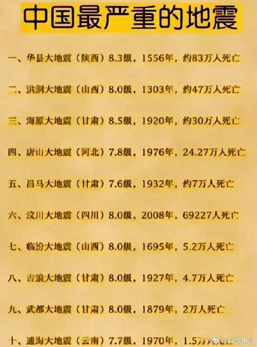 山西襄汾地震/山西襄汾受灾-第5张图片