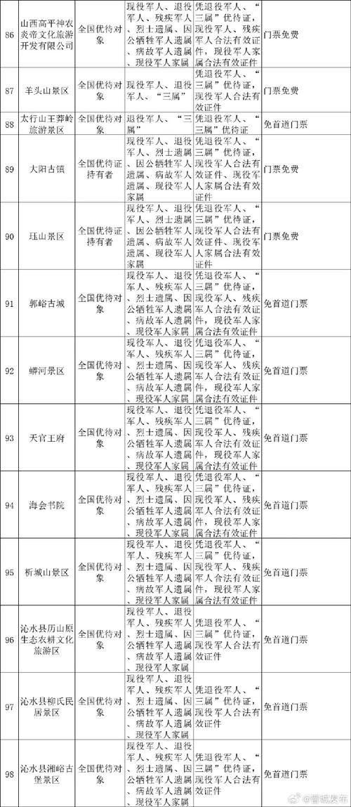 晋州市限号查询,晋州限号吗2021-第3张图片 晋州市限号查询,晋州限号吗2021-第3张图片