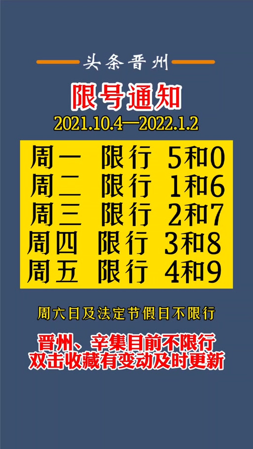 晋州市限号查询,晋州限号吗2021-第9张图片 晋州市限号查询,晋州限号吗2021-第9张图片