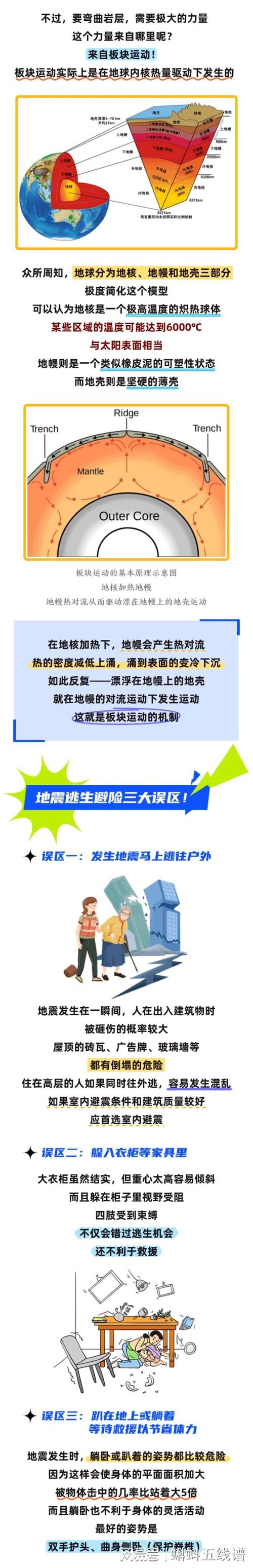 地震的预示，地震意味着什么-第4张图片