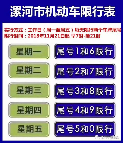 关于“漯河市限号吗”你不知道的事-第3张图片