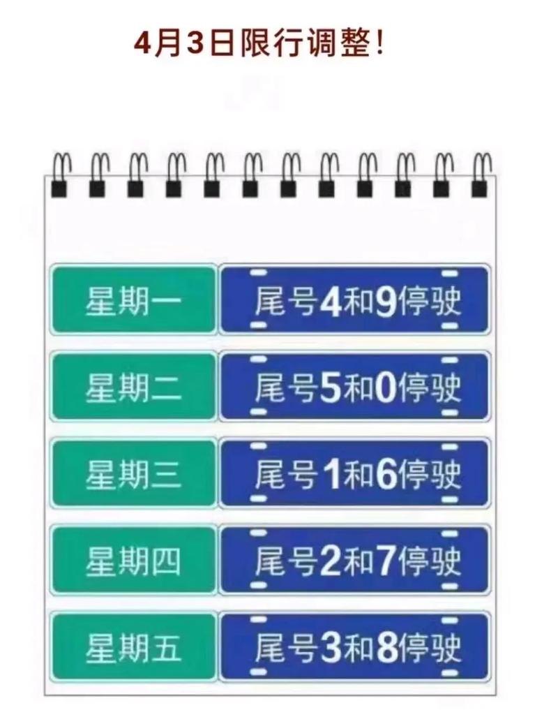 文安今天限号多少/文安今天限行几号-第2张图片