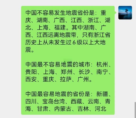 关于“中国地震城市”你不知道的事-第1张图片