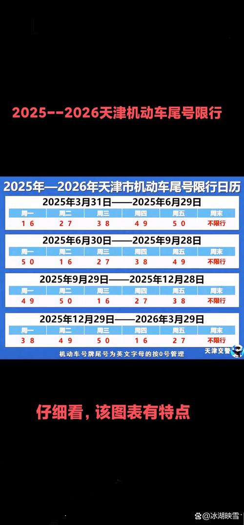 天津尾号限行表/天津尾号限行2021-第8张图片 天津尾号限行表/天津尾号限行2021-第8张图片
