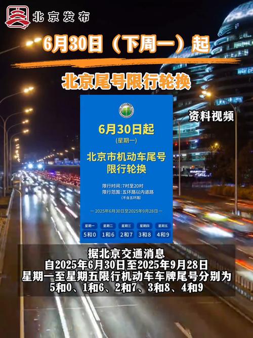 北京限号限行,北京限号限行处罚最新规定-第4张图片 北京限号限行,北京限号限行处罚最新规定-第4张图片