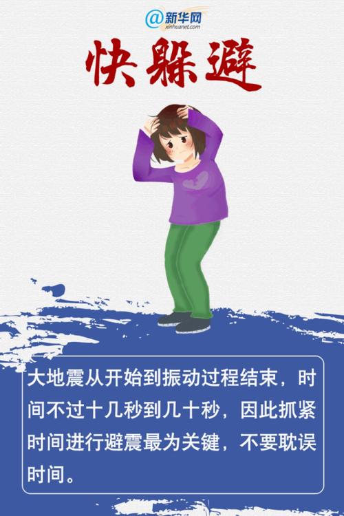 多少级地震有震感-多少级地震会有危险-第10张图片 多少级地震有震感-多少级地震会有危险-第10张图片