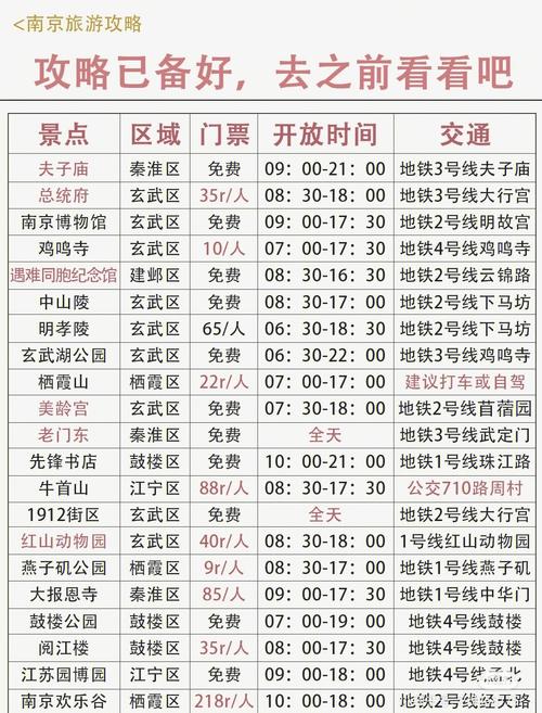 南京国庆限号/南京国庆限行时间和范围-第6张图片 南京国庆限号/南京国庆限行时间和范围-第6张图片