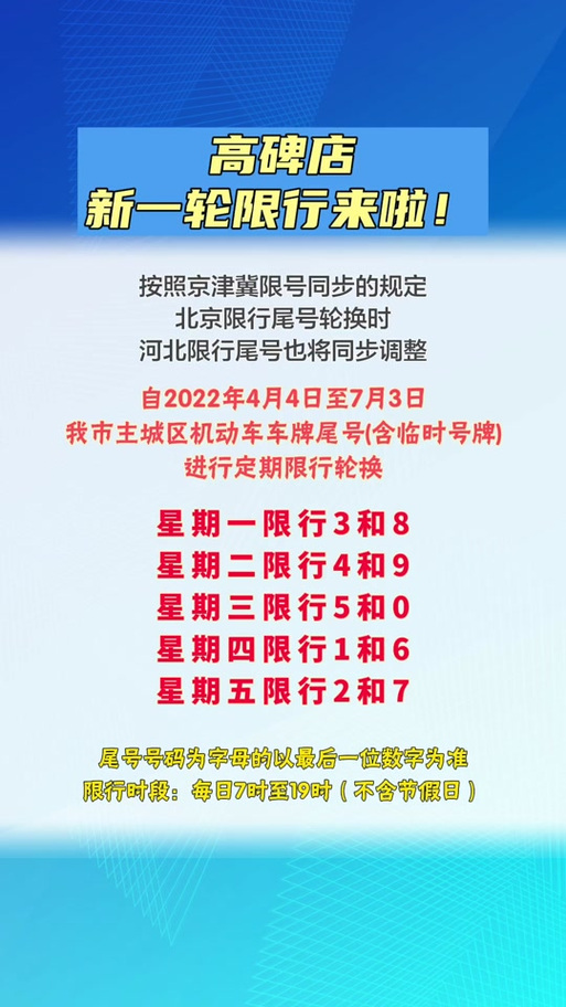 挂牌当天限号-当天挂牌限号算不算违章-第7张图片