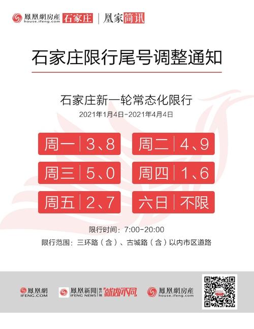 正定限号区域图/正定限号最新通知2021-第2张图片 正定限号区域图/正定限号最新通知2021-第2张图片