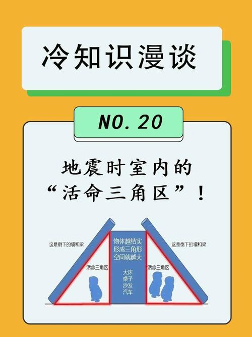 地震三角区，地震三角区域安全吗