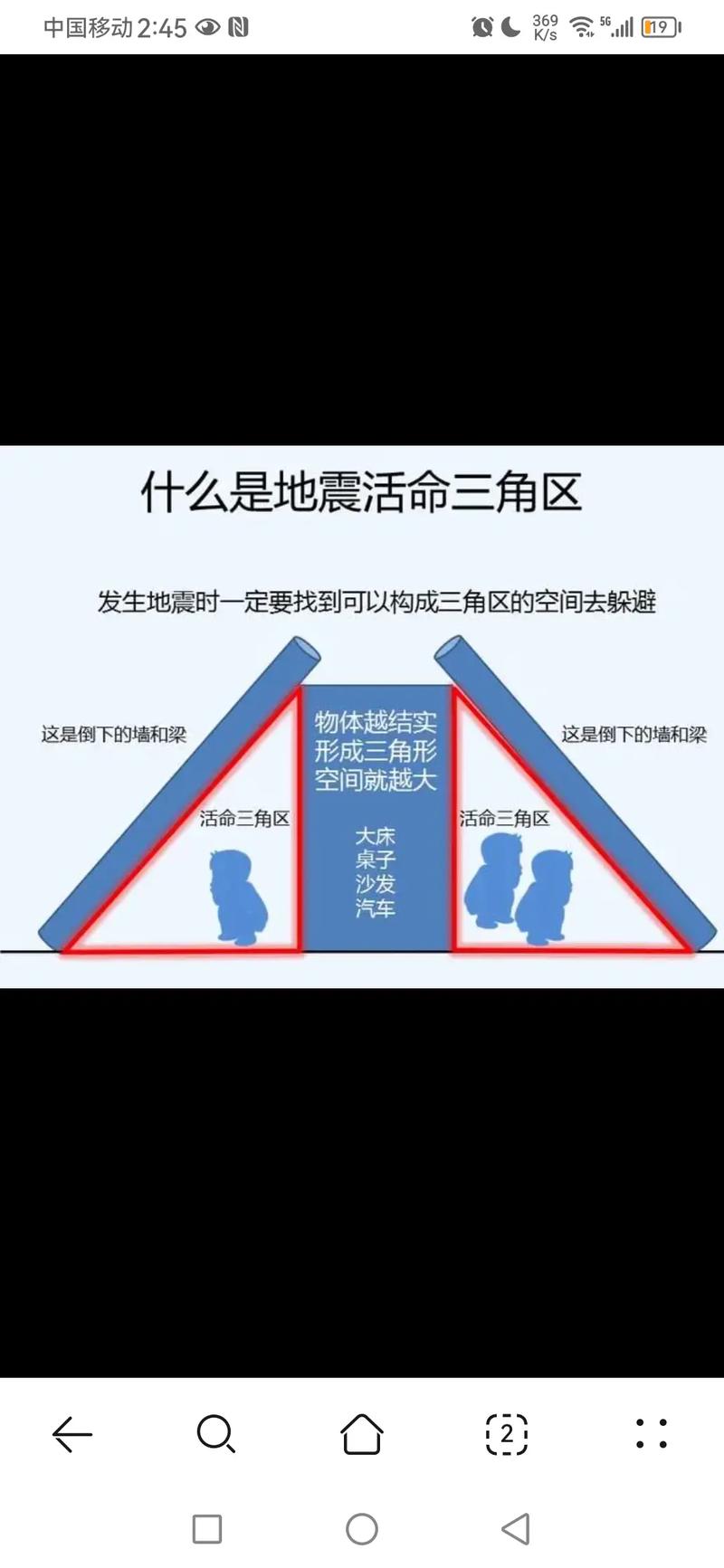 地震三角区,地震三角区域安全吗-第3张图片 地震三角区,地震三角区域安全吗-第3张图片