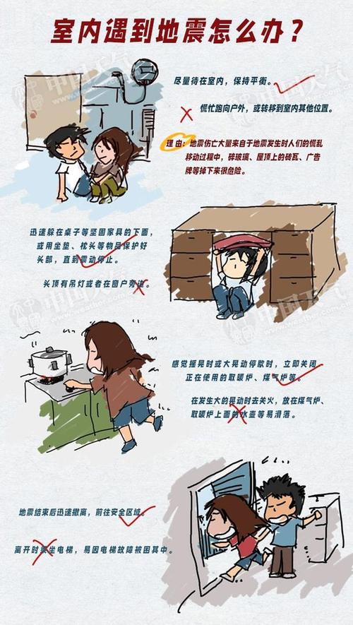 地震三角区,地震三角区域安全吗-第6张图片 地震三角区,地震三角区域安全吗-第6张图片