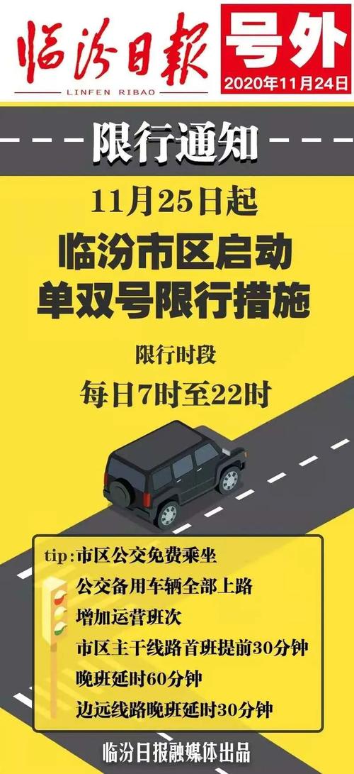 【临汾现在还限号吗/临汾现在还限行吗】