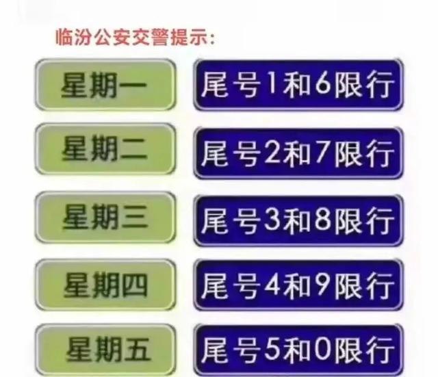 【临汾现在还限号吗/临汾现在还限行吗】-第2张图片 【临汾现在还限号吗/临汾现在还限行吗】-第2张图片