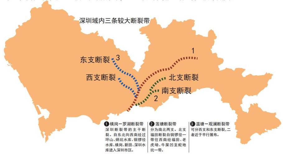 关于“深圳地震吗”你不知道的事