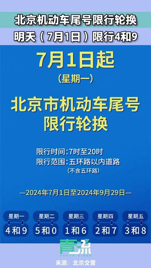 关于“2017徐州限号线路图”你不知道的事-第7张图片 关于“2017徐州限号线路图”你不知道的事-第7张图片