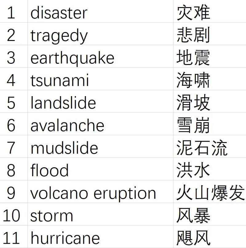 【地震逃生舱/地震逃生舱 家用】-第9张图片 【地震逃生舱/地震逃生舱 家用】-第9张图片