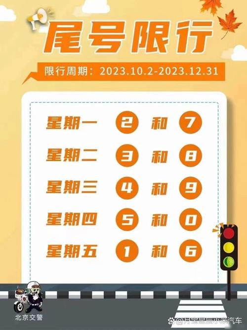 限行北京-限行北京7月