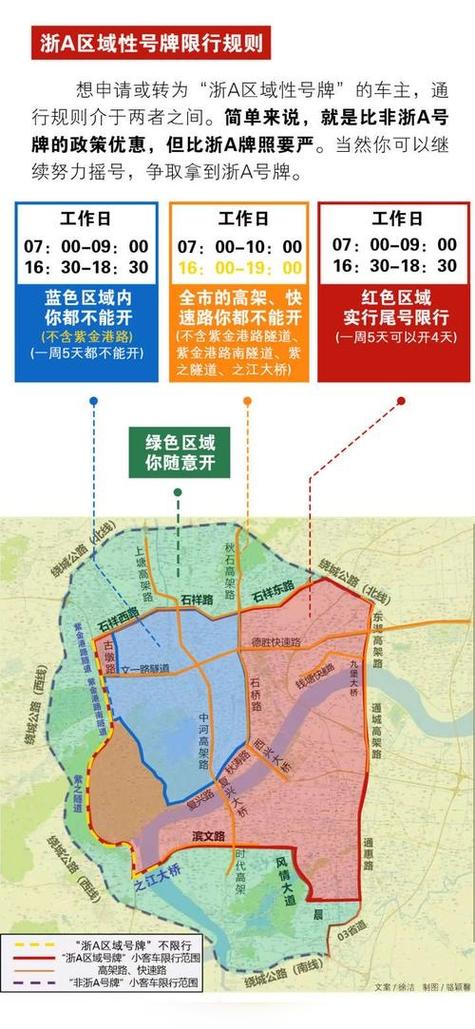 杭州限行区域/杭州限行区域行驶怎么处罚