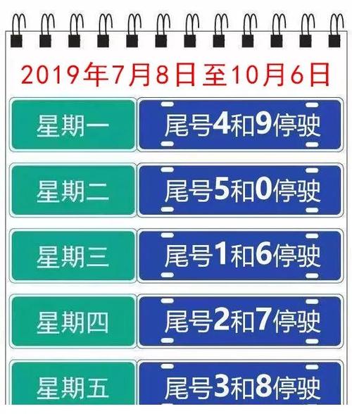行唐县限号查询，行唐县限号几点到几点-第8张图片