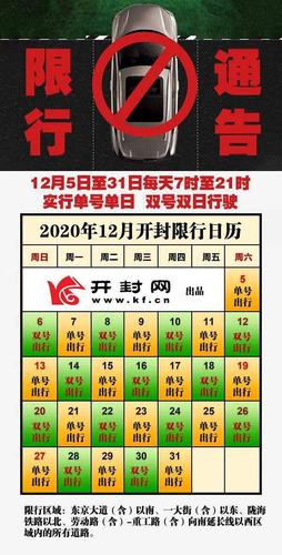 开封今日限号/开封今日限号是多少