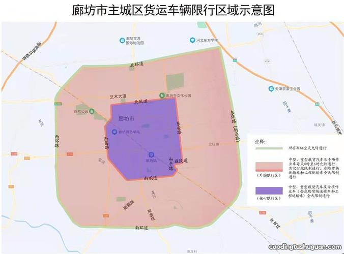 廊坊周一限号，周日廊坊限号