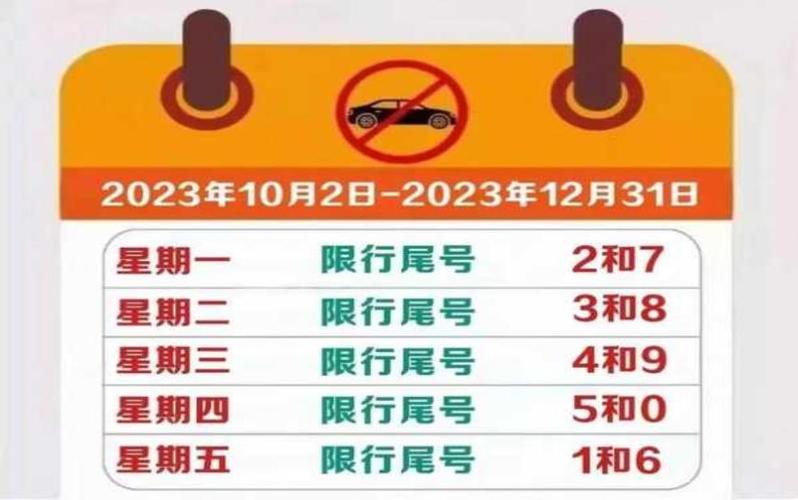 廊坊周一限号,周日廊坊限号-第2张图片 廊坊周一限号,周日廊坊限号-第2张图片