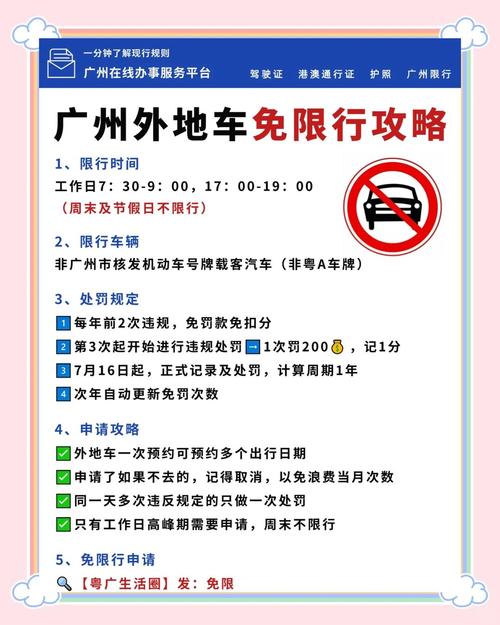 广州外地车牌限行-广州外地车牌限行区域-第6张图片 广州外地车牌限行-广州外地车牌限行区域-第6张图片