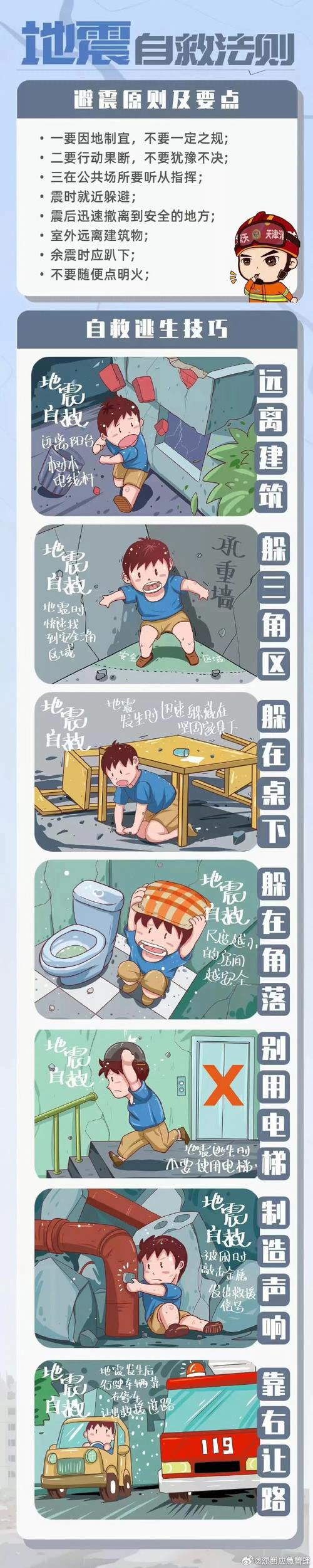 地震后如何自救/地震后如何自救处理